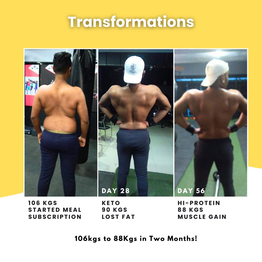 transformation