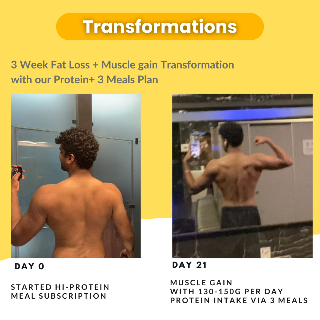 transformation