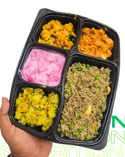 Balanced Plates by Dr. Nikita Suresh