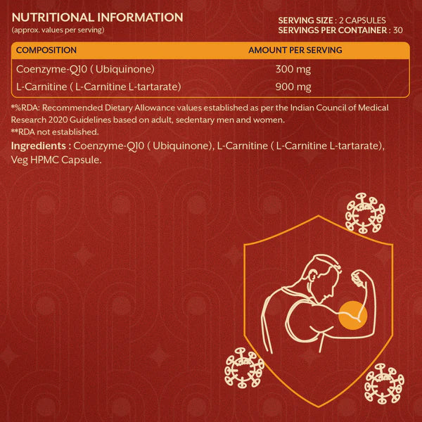 iThrive Essentials CoQ10 with L-Carnitine - 60 Capsules