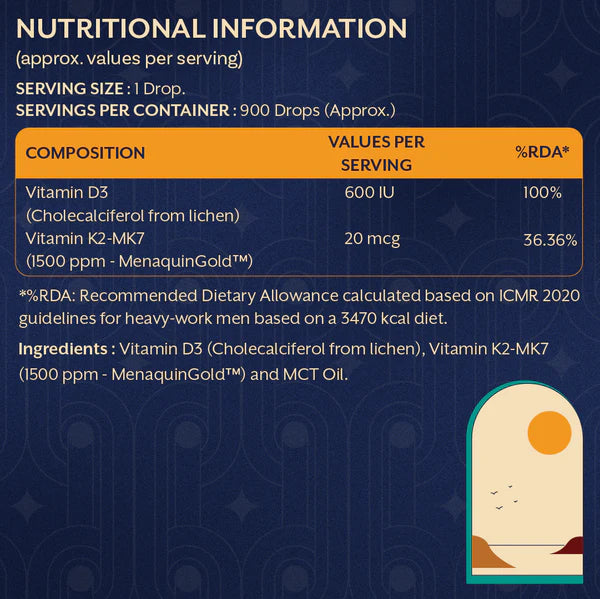 Vitamin D3 + K2 in MCT Oil - 30ml