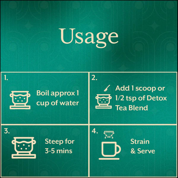 iThrive Essentials Detox Tea Blend - 100gm - Daily Herbal Support for Your Liver, Gut and Hormones
