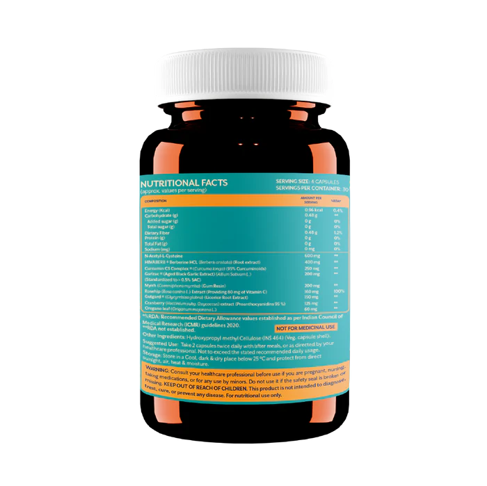 iThrive Essentials H Pylori Relief - Botanical Gut Protocol | 120 Capsules