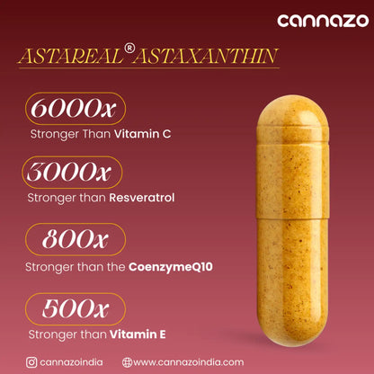Cannazo India AstaZen Continuity, Astaxanthin with Hemp Seed Oil, Softgel Capsules